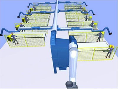 電焊車間集中除塵(chén)